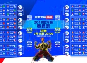 开云FIFA-B费一战封神！2026世界杯F组美西大战，这是我看过最疯狂的足球赛