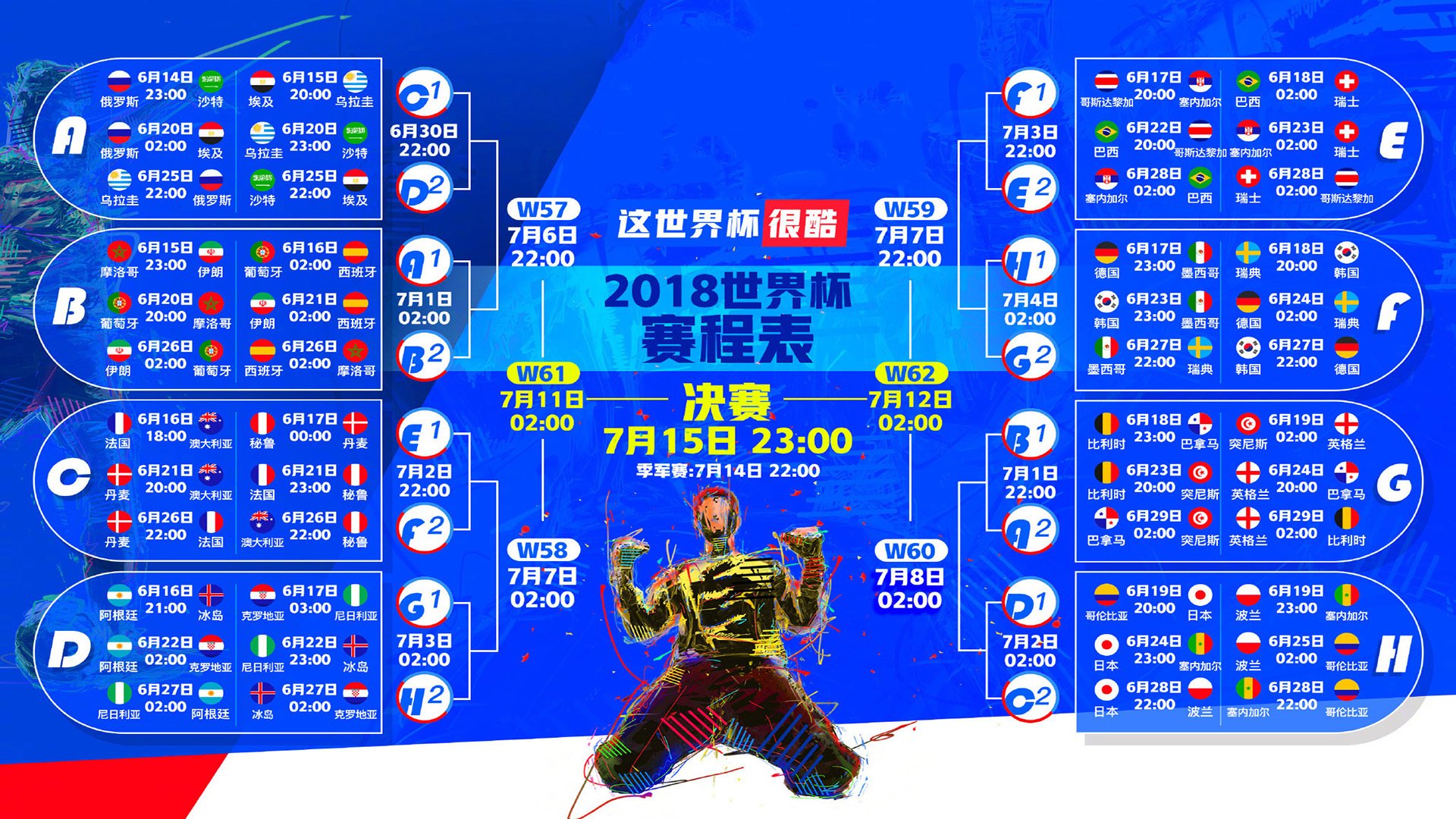 B费一战封神!2026世界杯F组美西大战,这是我看过最疯狂的足球赛